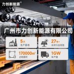 550W 580W 600W Solar Photovoltaic Panel 590W Solar Panel Energy Storage Power Generation System Battery Panel - Image 2