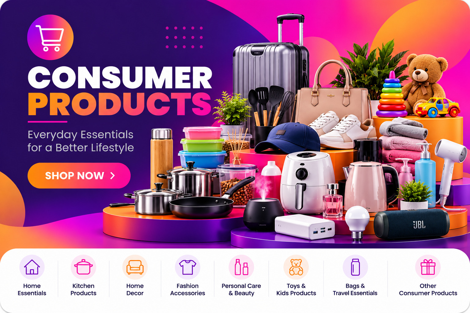Consumer Products